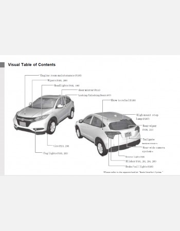 honda vezel 2017-2018 owners manual in english